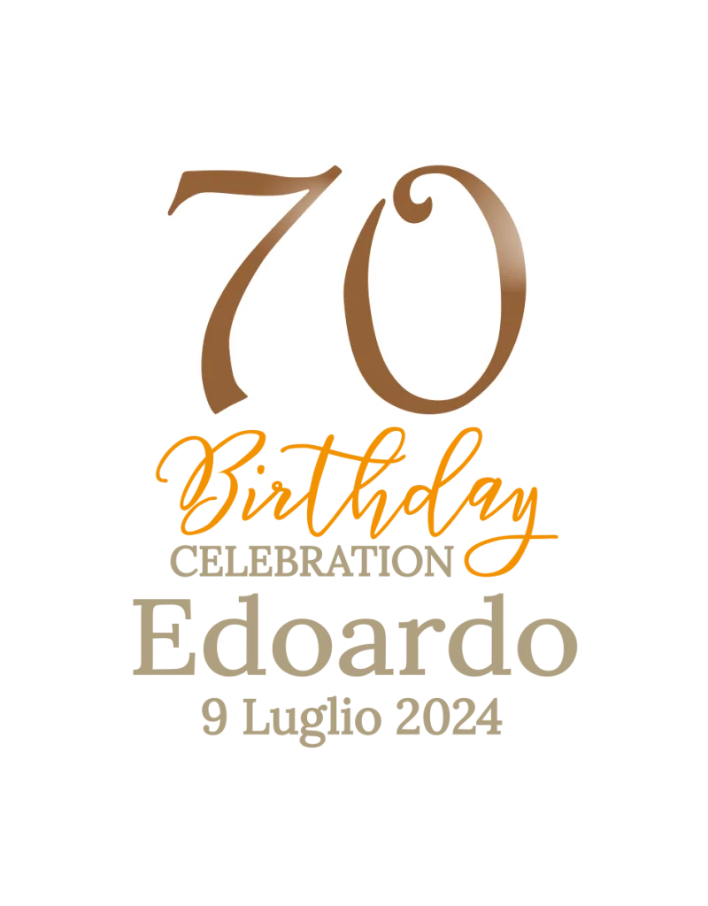 Festa di compleanno