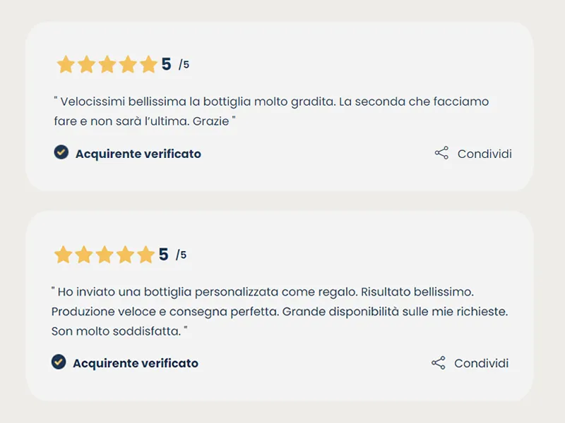 Recensioni